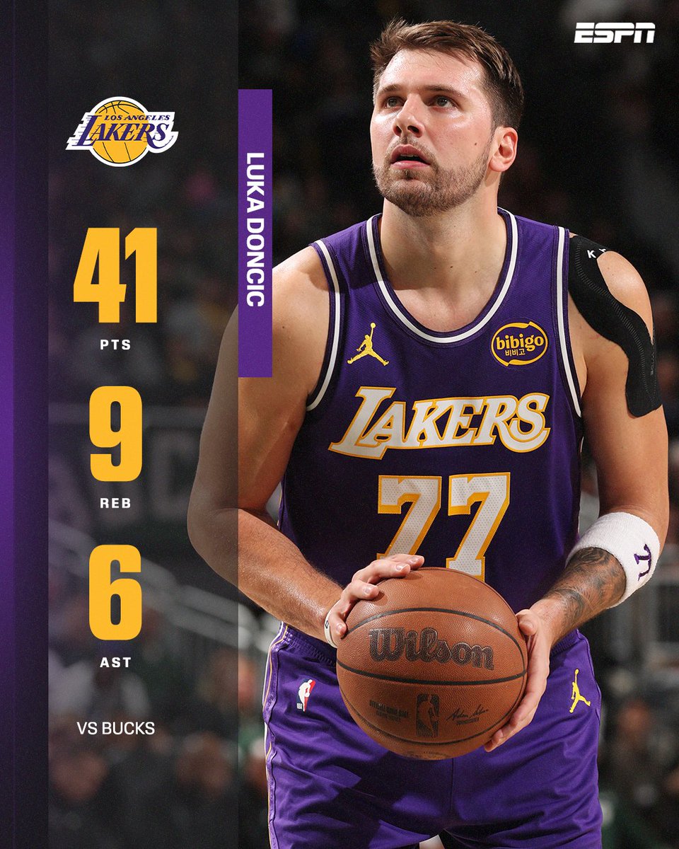 LUKA DROPS 41 AND LEADS THE LAKERS TO A WIN VS. THE BUCKS 😤