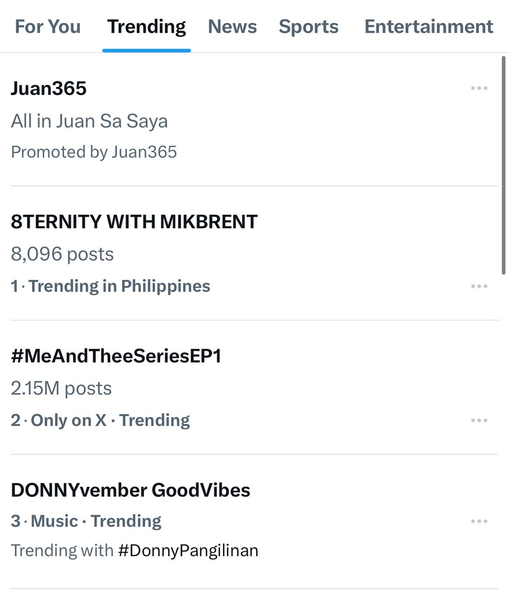 i just tweeted na fourth na 2mins ago, now third na wow keep it coming lets go malapit na mag #Asap

DONNYvember GoodVibes
#DonnyPangilinan