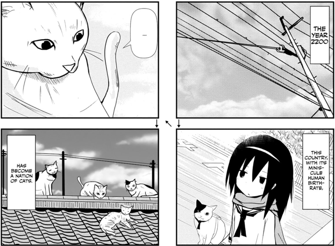 The future is cats