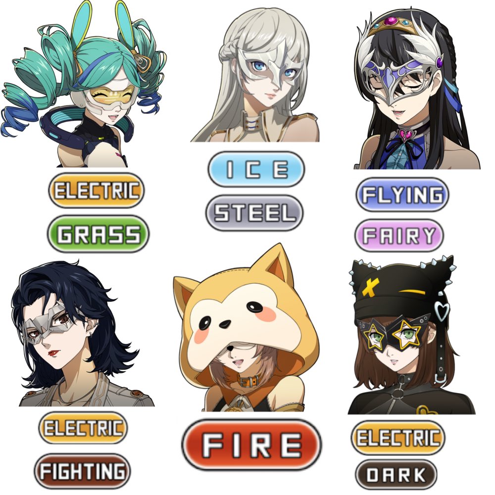 Milkshake6814's tweet photo. Assigning Pokémon types to P5X characters! #Persona5ThePhantomX https://t.co/8Y1S41nFIR