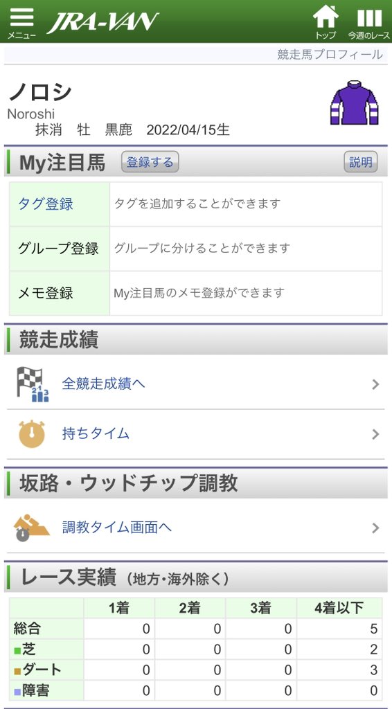 ガーすけ tweet media