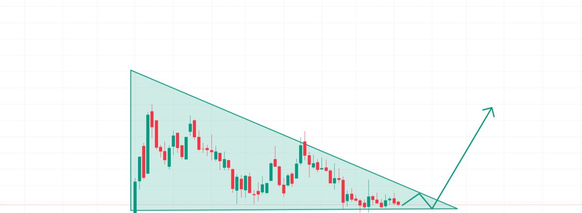 Chartist RJ tweet media