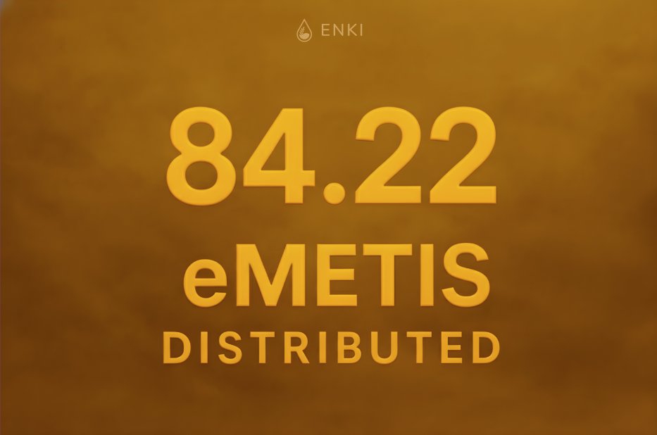 ENKIProtocol's tweet image. gmetis! ☀️

20 minutes ago, we completed our weekly eMETIS distribution. 84.22 eMETIS has been distributed to seMETIS holders, generated from @MetisL2 Sequencer Node staking!

🔸 Earn yield effortlessly 
🔸 Earn rewards every 7 days 
🔸 90% of treasury yield sent to seMETIS vault…