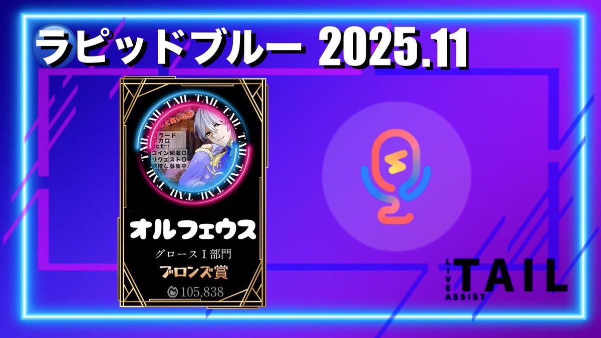 11月のラピットブルー杯2025 11月中旬

🔵グロース I 部門  ブロンズ賞

オルフェウス   🔥105,838

オルフェウスさん、初めての受賞です✨
おめでとうございます🎊
11月も後半に入って参りました🥳
皆様やり残した事はございませんか？🧐
残り1ヶ月半‼️
悔いなく走りきっていきましょー‼️💪🔥