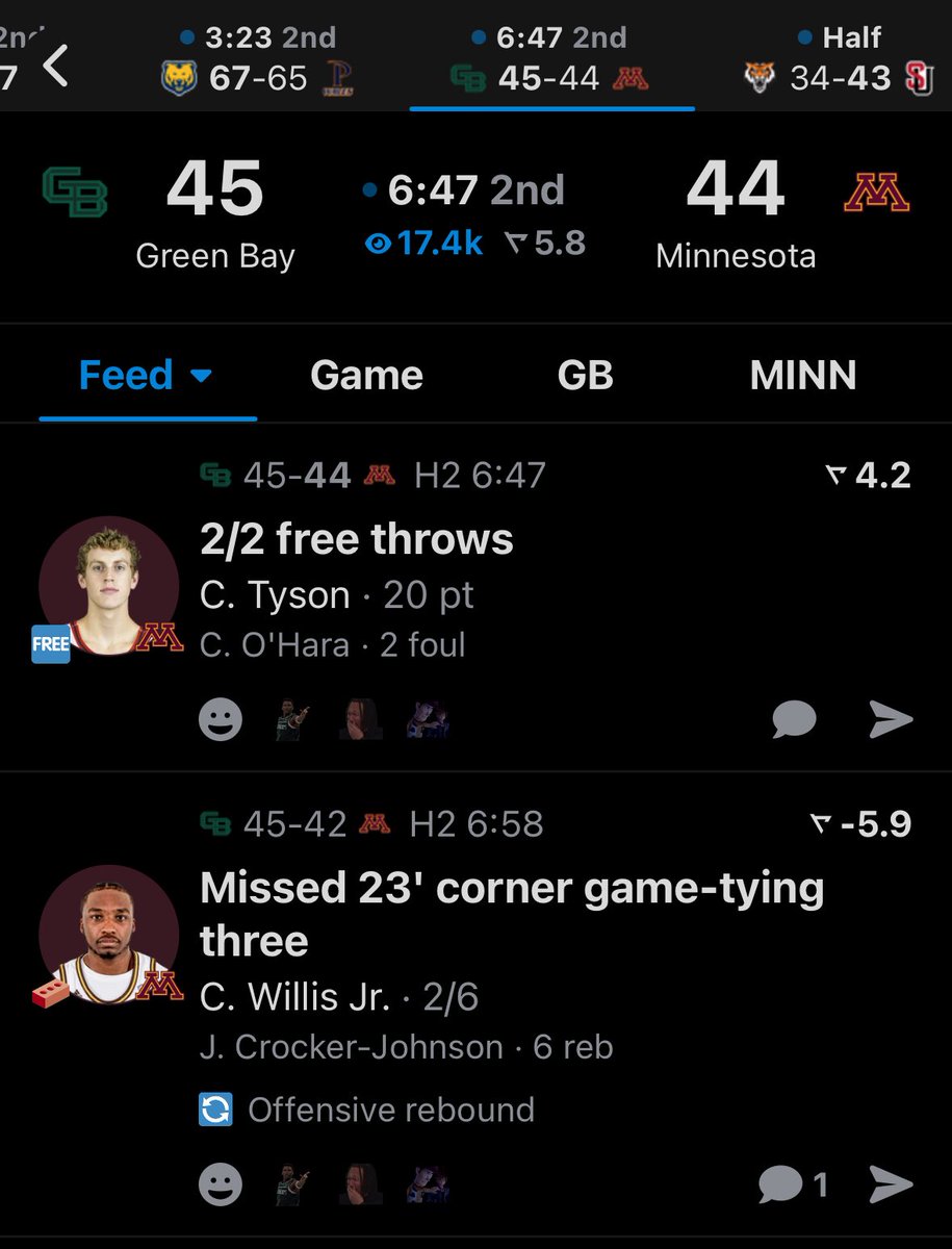 🚨UPSET WATCH🚨

Green Bay currently up by 1 at Minnesota.

The last time GB beat a Big 10 school was in 2009 with an 88-84 win over Wisconsin 👀
