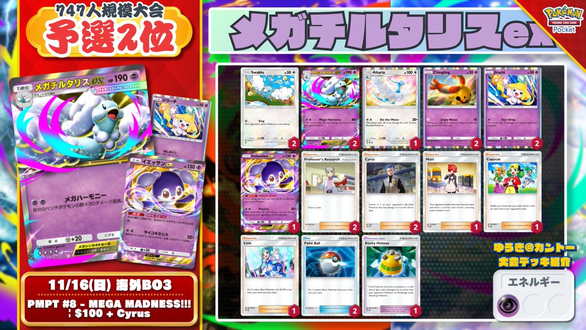🔥 700人超！ポケポケ大会速報 🔥 743人参加の「$250 - PMPT #7 - MEGA