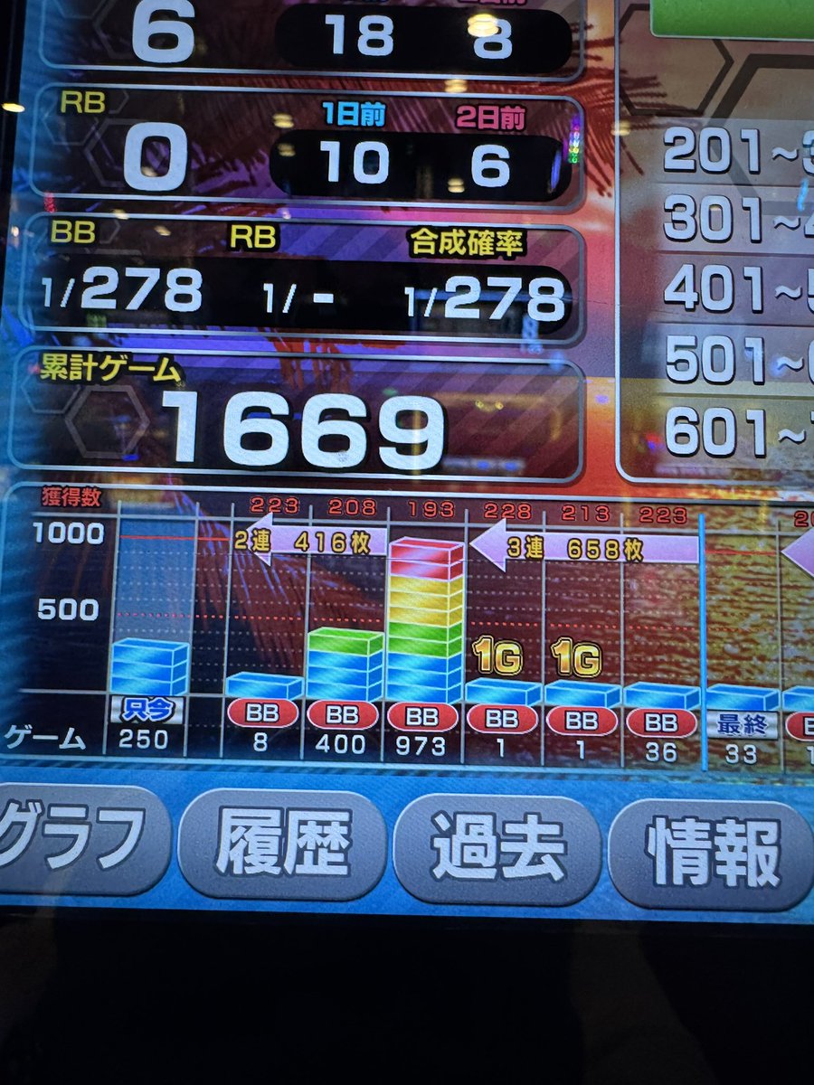 はい今日も個人遠隔ね