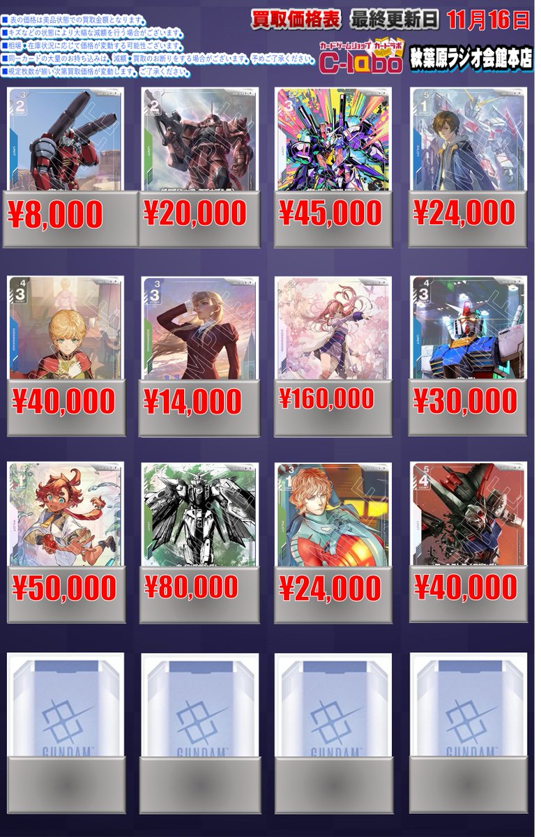 ガンダムカードゲーム ＃GCG β版パラレル買取情報】