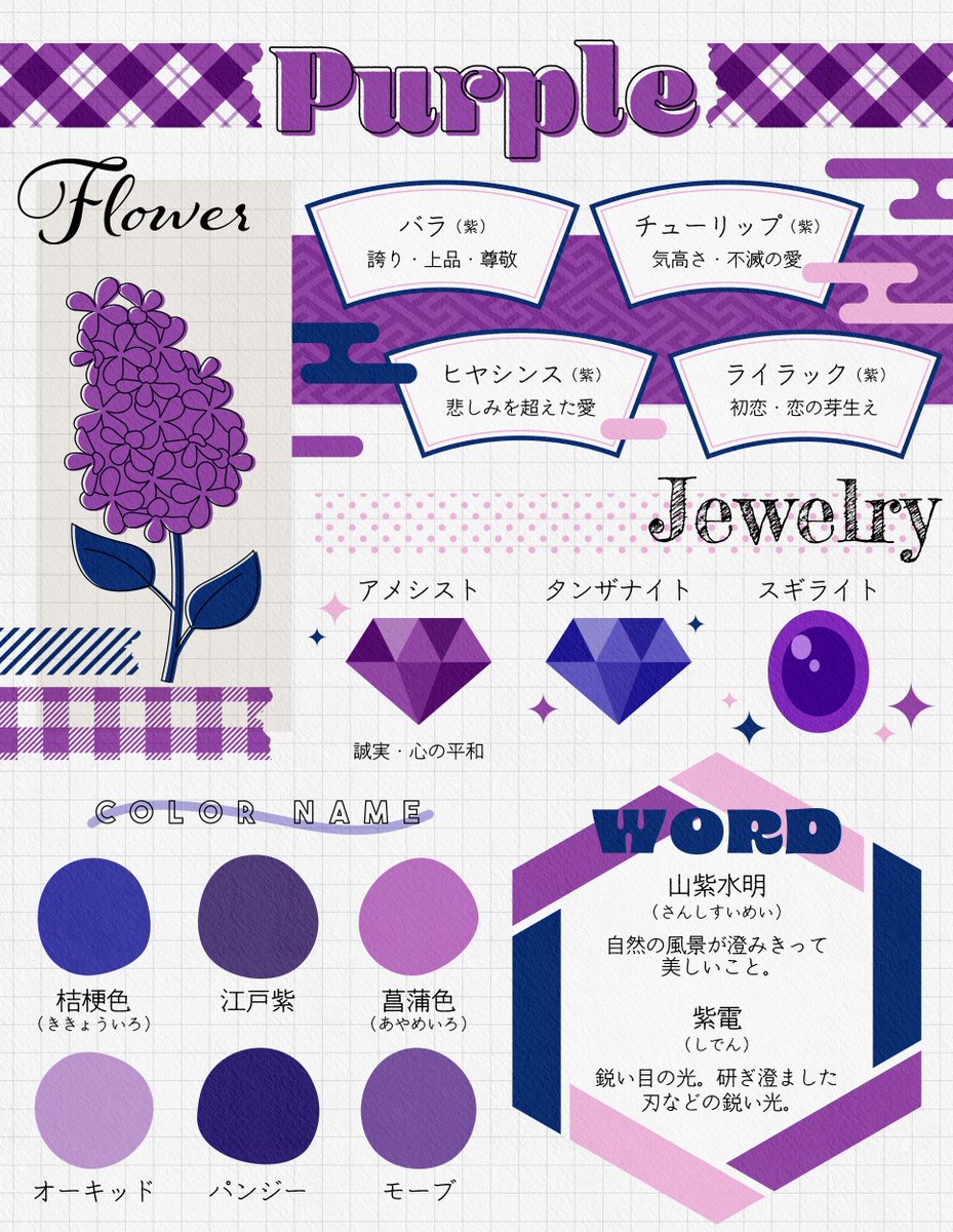 abc‪各1つꔛ‬♡いろんなmini box風♡** 中国ポップアップ限定でずっと