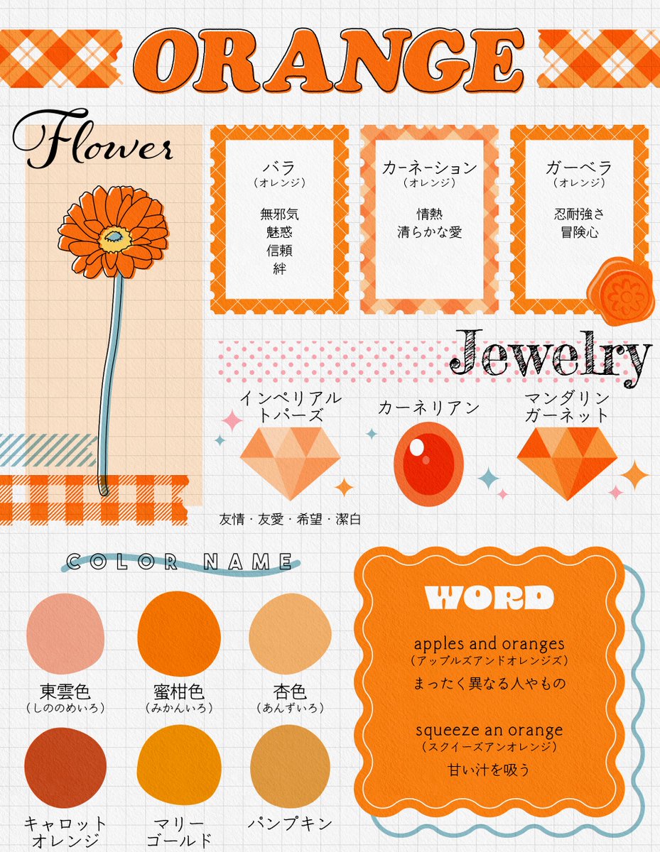 プロフィール様♡オレンジ 愛染のえる | 伊勢崎オートレース 公式webサイト 群馬県 伊勢崎市