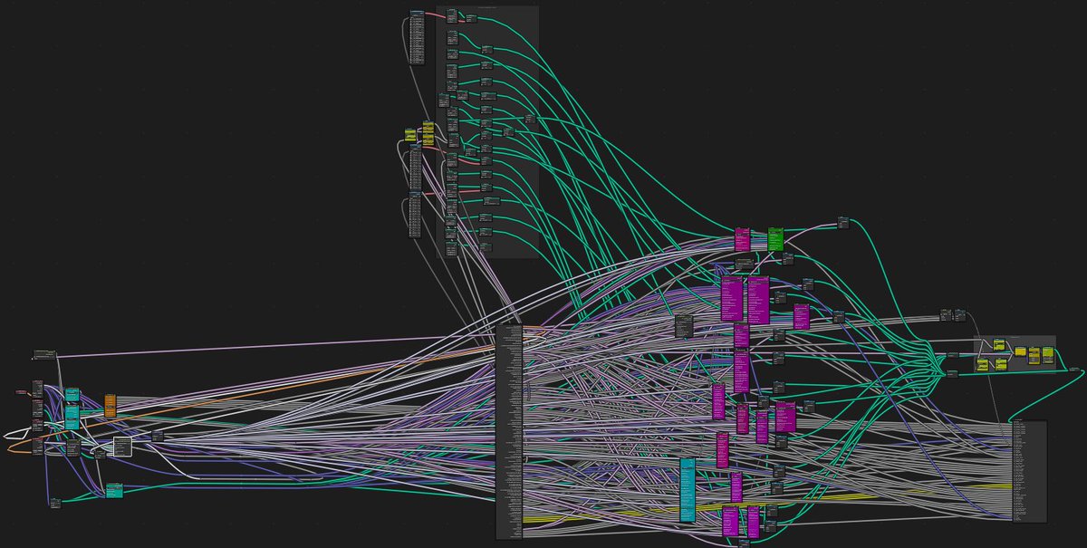 what did I miss in this GeoNodes settings?