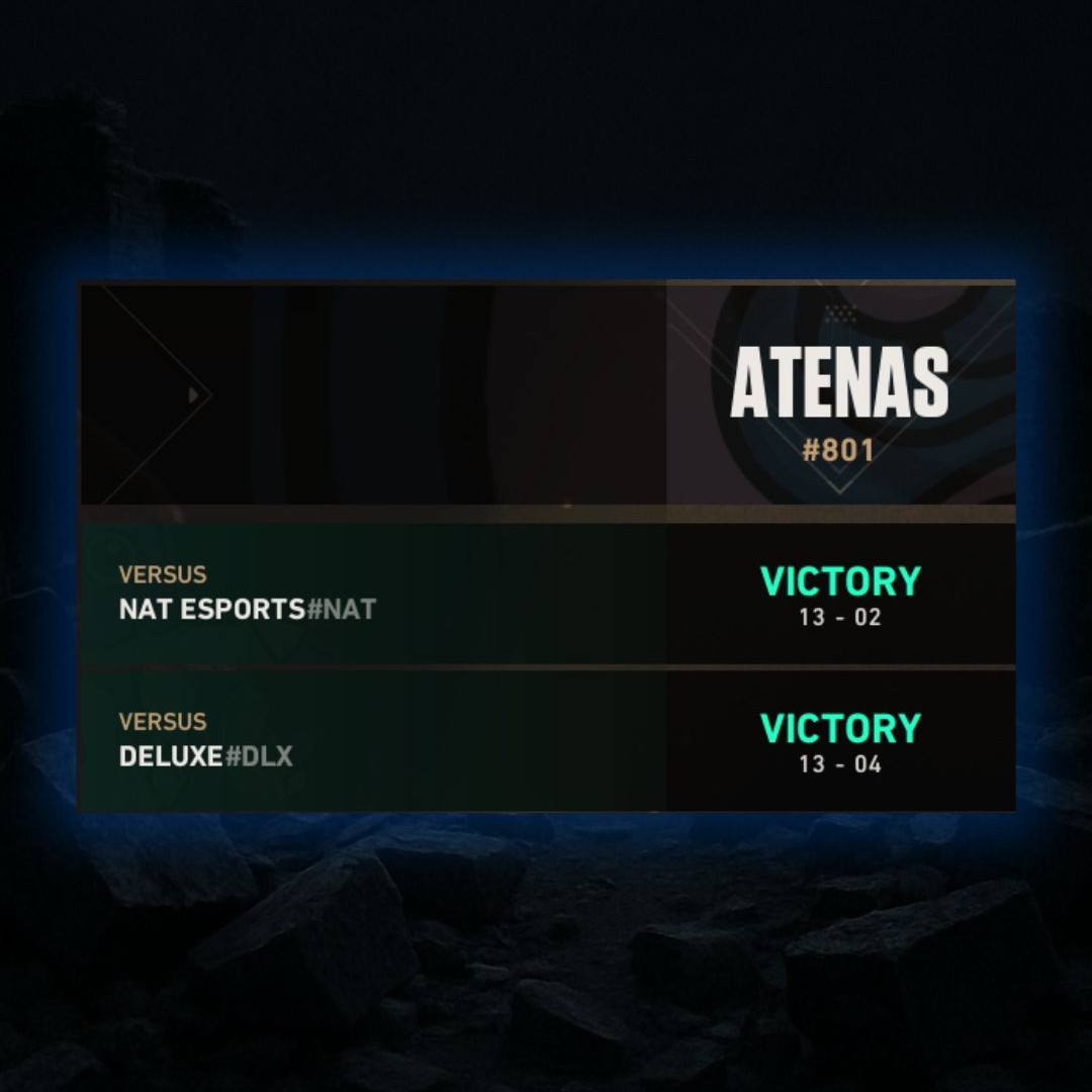 Atenas801's tweet image. Y con esto, estamos en el top de equipos clasificados! 🔥