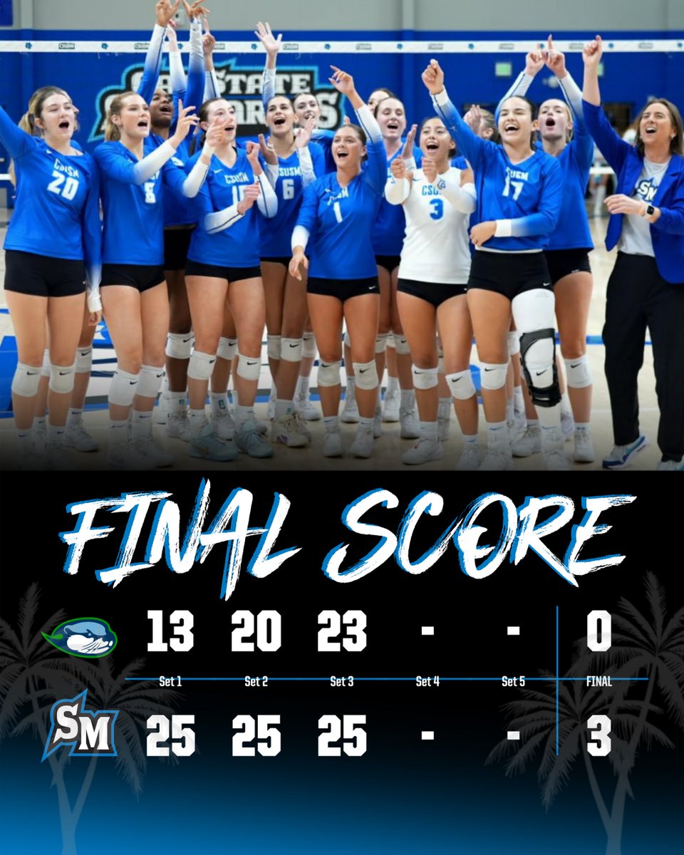 CSUSM Volleyball tweet media