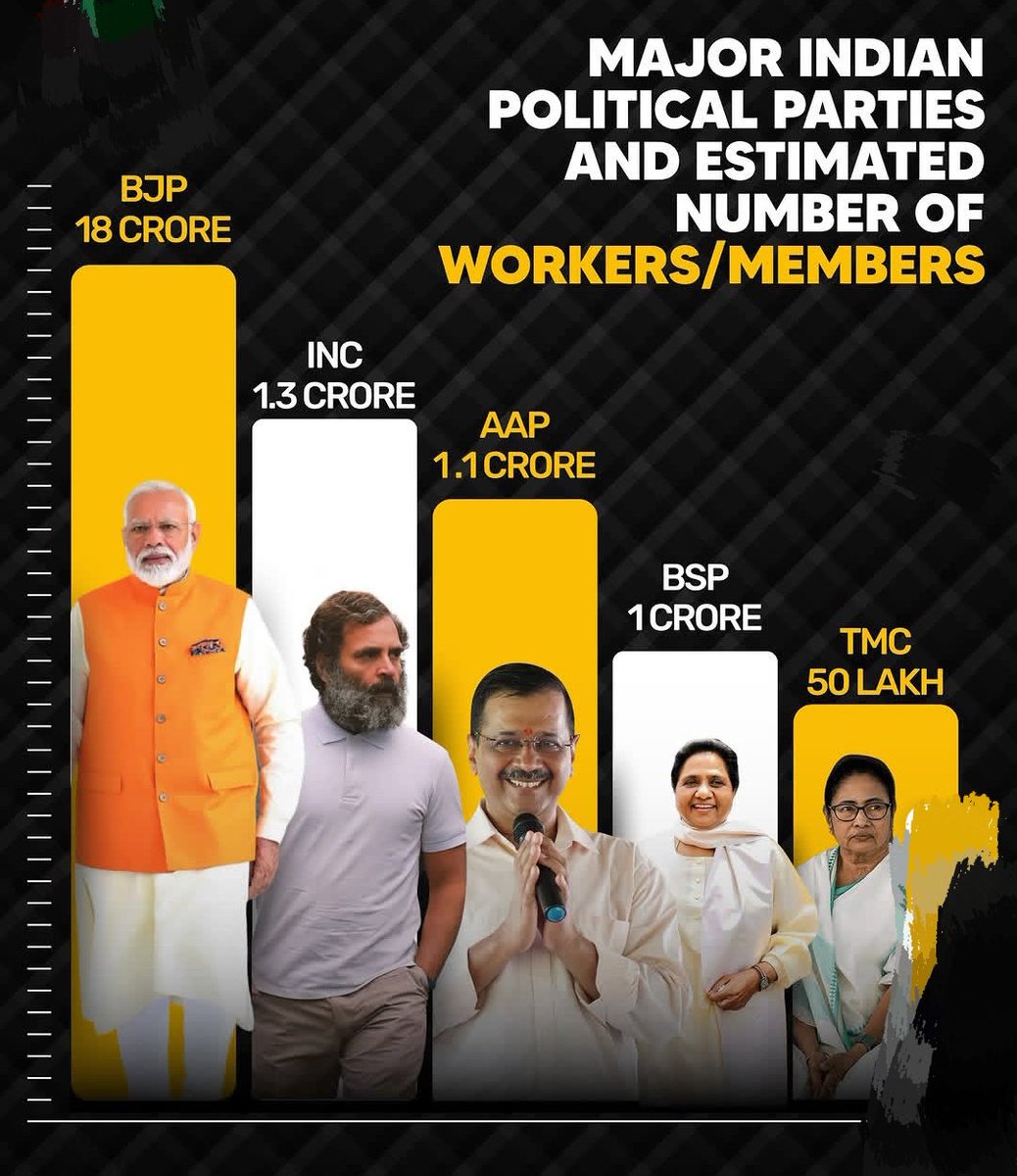 Modified_IND_51's tweet image. 