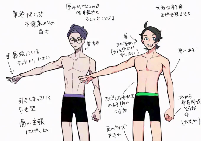 キョカラ体格差
こんな感じで描きたいな〜と思いつつ安定しない(特にキョ) 