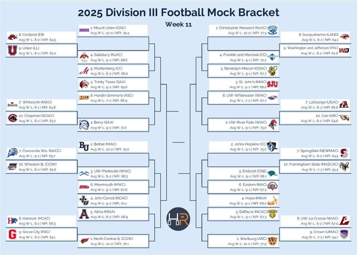Logan Hansen tweet media