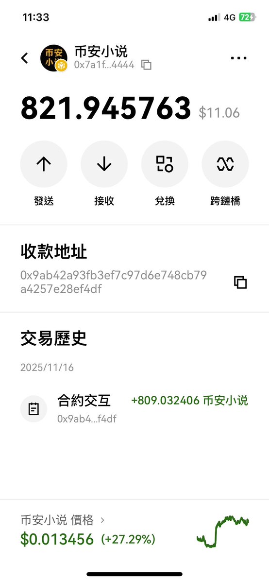 lnjwi347817's tweet image. 幣安小說寫文章真的給錢，實在太接地氣了，大家也快點來參加活動吧！
我愛幣安小說
讓我們創造文章都可以得到獎賞

#币安小说 #tagai  

感謝幣安小說的耐心教導，
我個人很愚癡學了很久才會，但是創辦人很耐心教導，真的教了我三天，看樣子我要再多學習！…