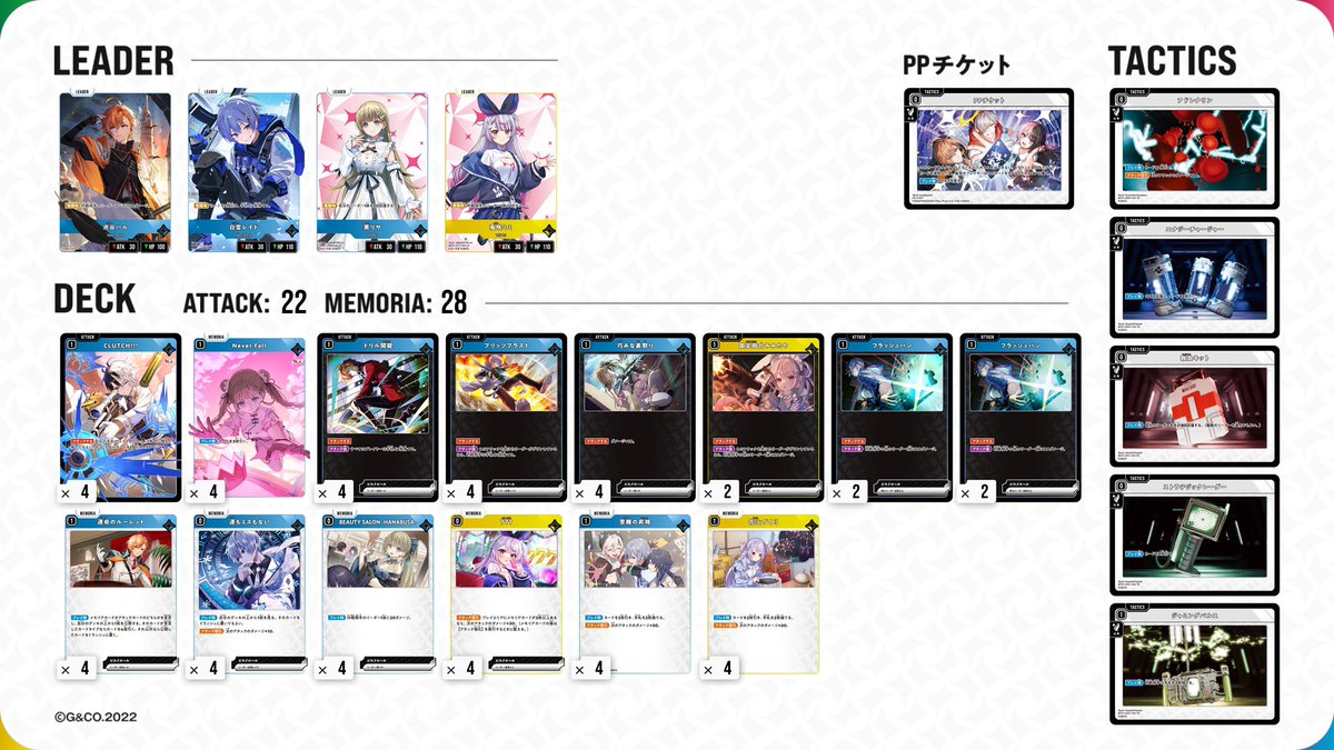 Xross Stars Play Party 2025 全試合終わりました！ 結果は4-1！あと1