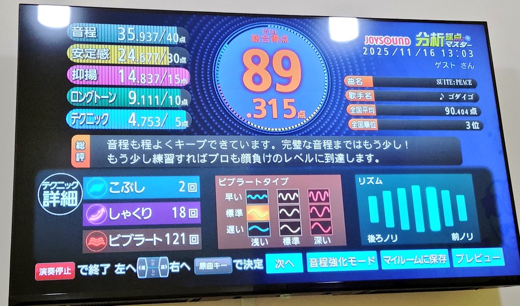 PainterF11's tweet image. 増量まっしぐらのわがままボディをどうにかしようとして申し込んだけど、chocozapってカラオケもできるのか！すげー！
運動のインターバルにちょっと歌うのいいじゃんね！前は平気で60点台とかザラだったのに点数ゆるくね？カラオケの機種にも依るのかな
#JOYSOUND 
#chocozap