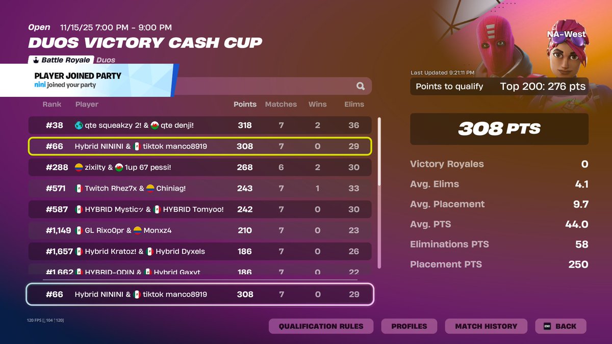 Hybrid Monoloko tweet media