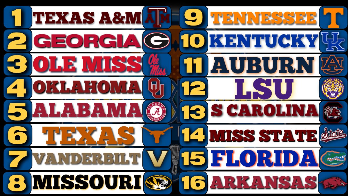 SEC Mike tweet media