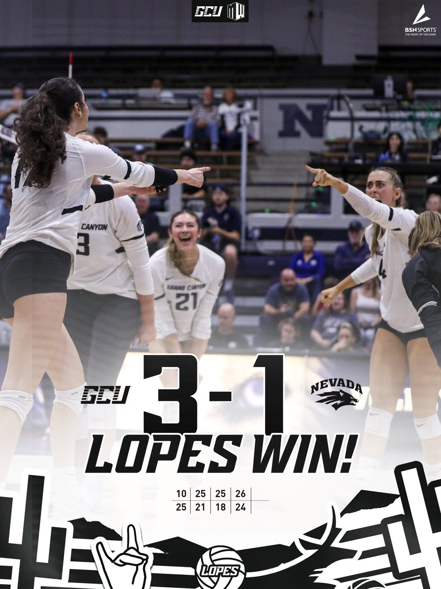GCU_WVolleyball's tweet image. Road Lopes get it done! #LopesUp