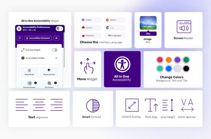 frankdotdev's tweet image. ♿ ACCESSIBILITY (a11y)

How to Build Websites Everyone Can Use, Not Just the Lucky Ones

Accessibility (a11y) is about designing digital products so everyone can use them, including people with disabilities.

Think of it like building a staircase and adding a ramp.
The staircase…