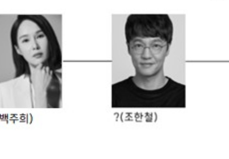 와중에 ㅈㄴㅋㅋㅋ남자 매맞고 살겠네