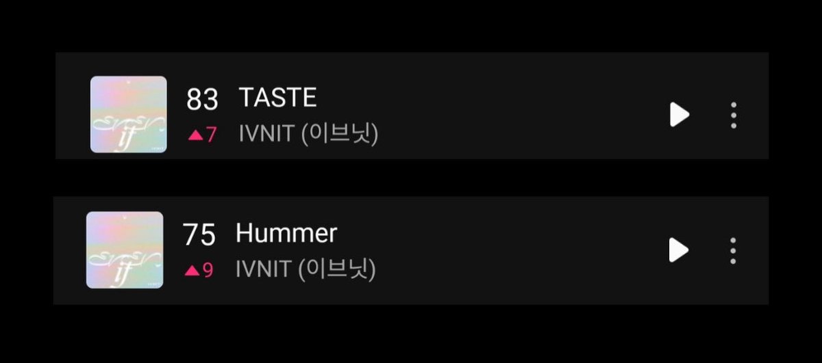 저희 발매 1일차만에ㅠㅠㅠ
자정, 7시에 HOT 100 들었어요!!!
퍼포먼스 비디오 공약 성공했습니다✨🫶
특히나 이파리분들께 정말 감사한게..ㅠㅠ
오늘 아침 핫백 감사 방송에서도,
저희 카페에서도 유튜브 댓글에서도
도와주러왔다면서 인사 많이 주셨습니다ㅠ
저희 힘만으로 올라간게 아닌걸 충분히