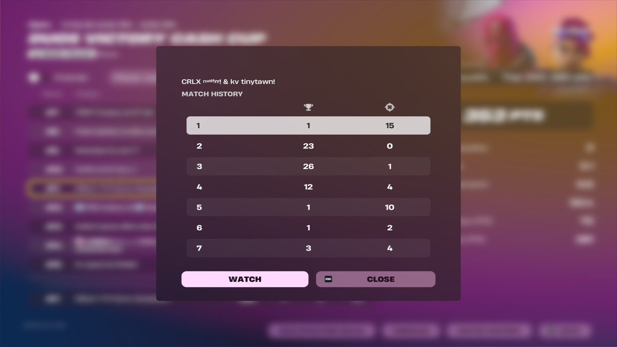 🏆 #11 Opens. Horrible start... Great Finish <a href="/NutifyySZN/">Nutifyy</a>