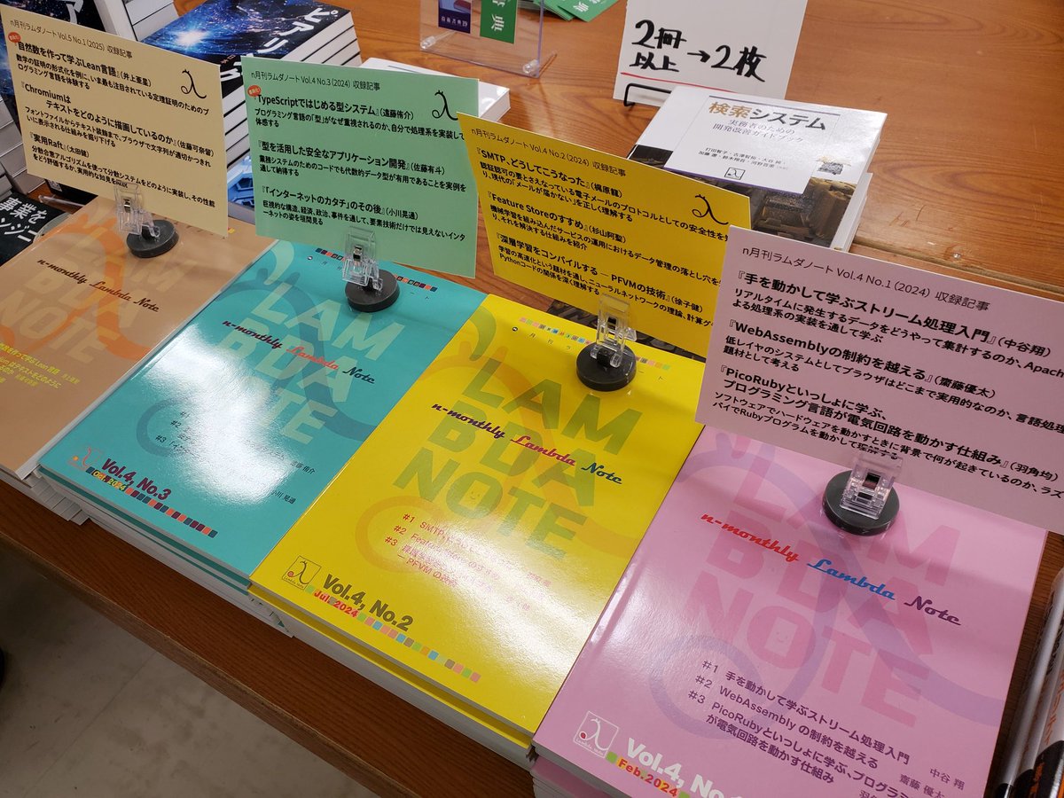 あー、何を購入されたか 知りたい。