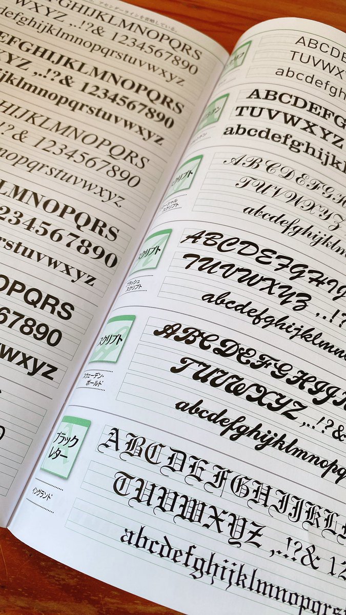 ohutondemitene's tweet photo. 中学時代の愛読書を再入手📚

小学校の頃から目についた明朝体をノートに書き続けていたけど、これが配布されてから私がずっとやっていた行為にはレタリングという名前があることを知った。

グリッドを引いて模写するという行為は自分が発明したものだと思っていたので（知ってるし！）と謎にキレた。 https://t.co/GOEMma3egS