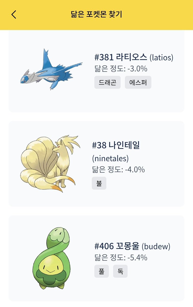 어케 제일 닮은 수치가 마이너스 3퍼센트
난왜포켓몬이될수없는거야..............