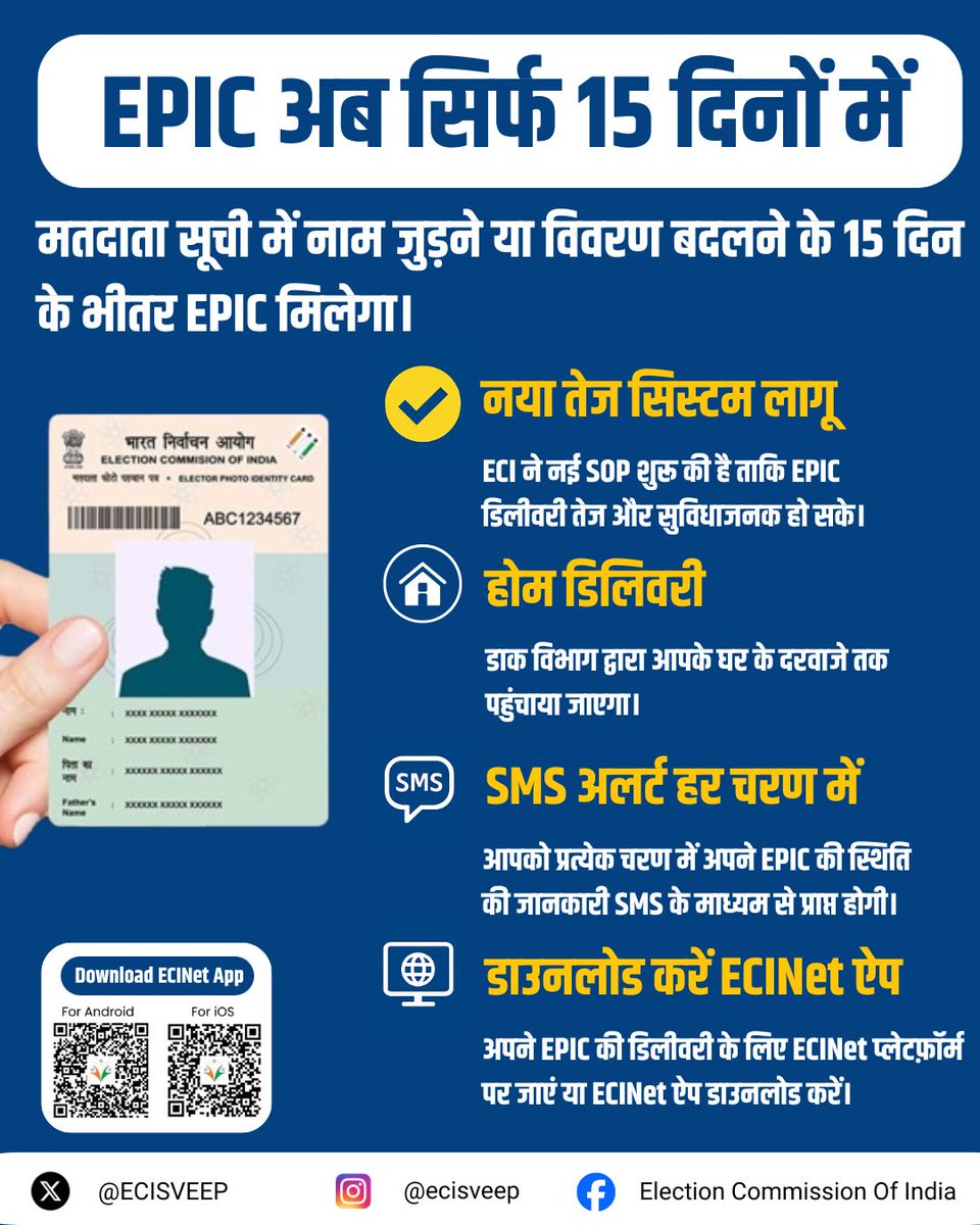 ECISVEEP's tweet image. Get your EPIC in just 15 days — fast, simple, and transparent!

Apply/Update → Track via SMS → Delivered straight to your doorstep. 

With #ECINET, explore 40+ apps/websites on one platform

Download from the Play Store or visit: 🔗 ecinet.eci.gov.in

#ECI #ECIInitiatives