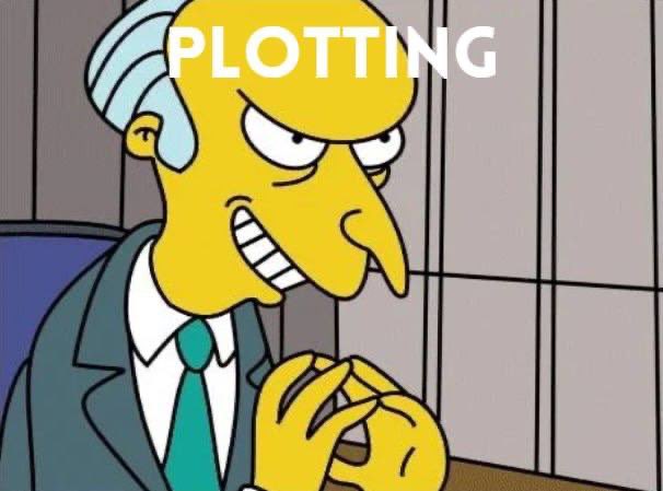 Plotting on crime candles