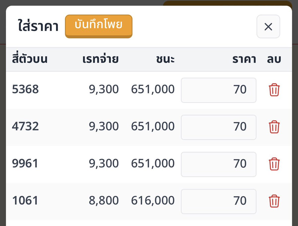 b_xxnlin_'s tweet image. เพื่อนฝากสุ่มแจก IPAD GEN 11 ความจุ 128 GB จำนวน 1 เครื่อง 🌼 ถ้าถูกหวย

กติกา 🍡 : รีทวิต + เม้นสีเครื่อง 

.☘︎ ݁˖ 📍4 ตัว 10,000 : jaiideejing.co/register?ref=s…

#หวยงวดนี้ #หวยรัฐบาลไทย #หวยรัฐบาล #เลขเด็ดงวดนี้ #แจกฟรีแค่รีฟอล