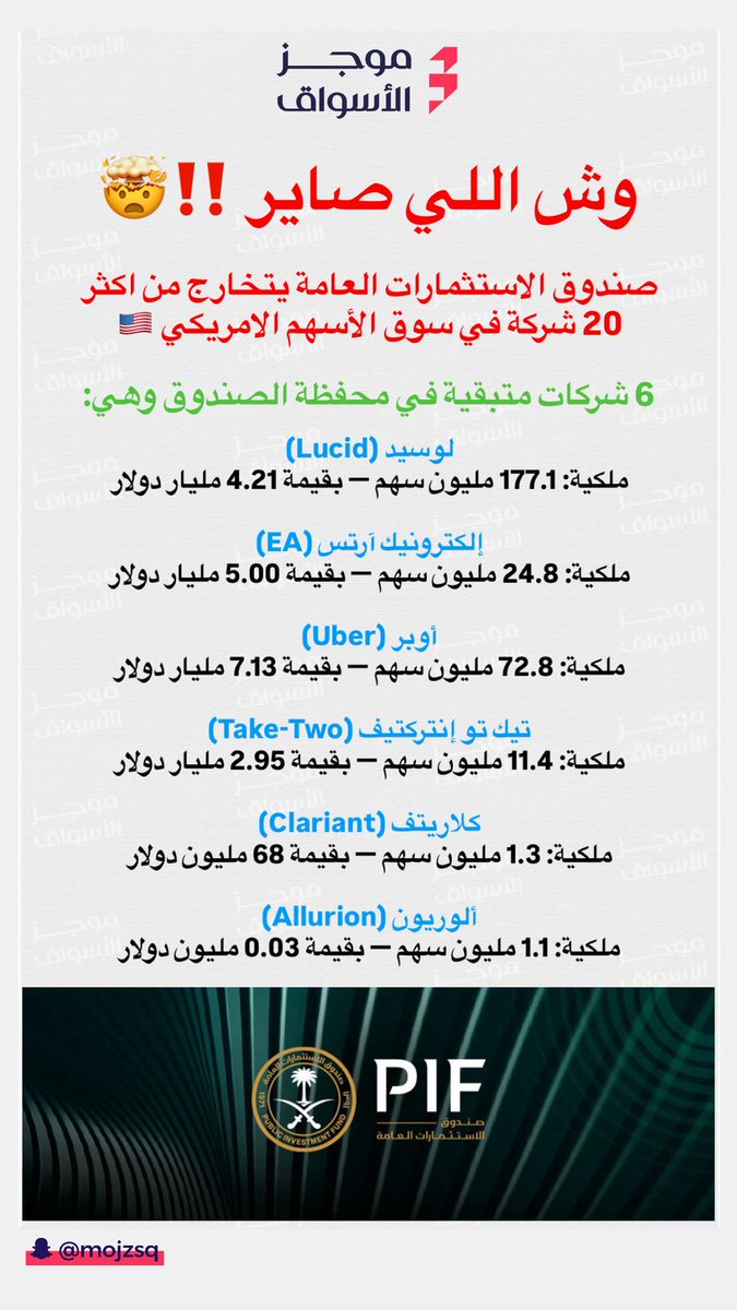 Abdoaullah's tweet photo. وين الاتجاه https://t.co/71ctAzKoQU