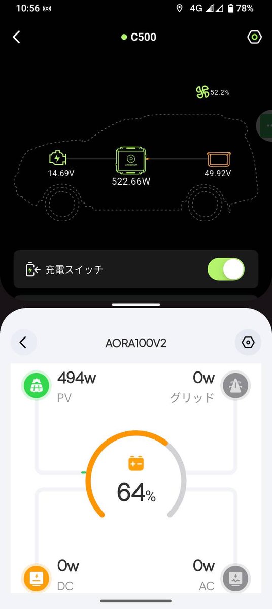 昨日必死に取り付けたオルタネーターチャージャーで発電した電気を使ってカップ麺とコーヒーを飲むという現代感がなんとも言えん😁