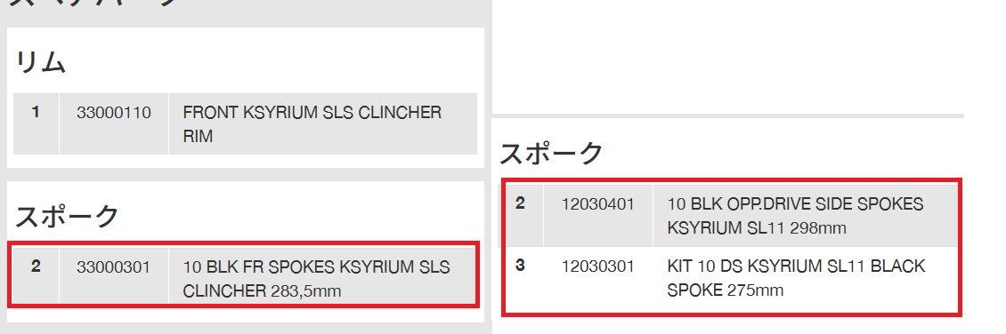 ちょす 様ご確認用ページ お持ち込みいただいたMAVICのフロントホイールスポーク交換。 スポーク
