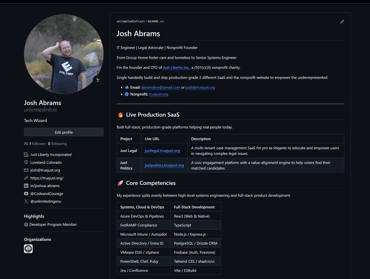 unlimitedingenu's tweet image. Working on updating my github profile, adding some actual open source projects and code is on my immediate todo list to get those stats and badges up no follows tho if anyone would be so kind as to connect!
github.com/unlimitedinfin…