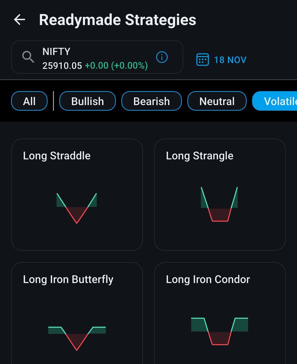 Ashish1Nanda's tweet image. Bringing method to madness. A small but significant step in making F&amp;amp;O trading understandable for the retail investors. Here we go: 

Step1: You need to have a view. That too broadly can be split into 4 - Either markets will be bullish, bearish, neutral or volatile.

Step2: Have…