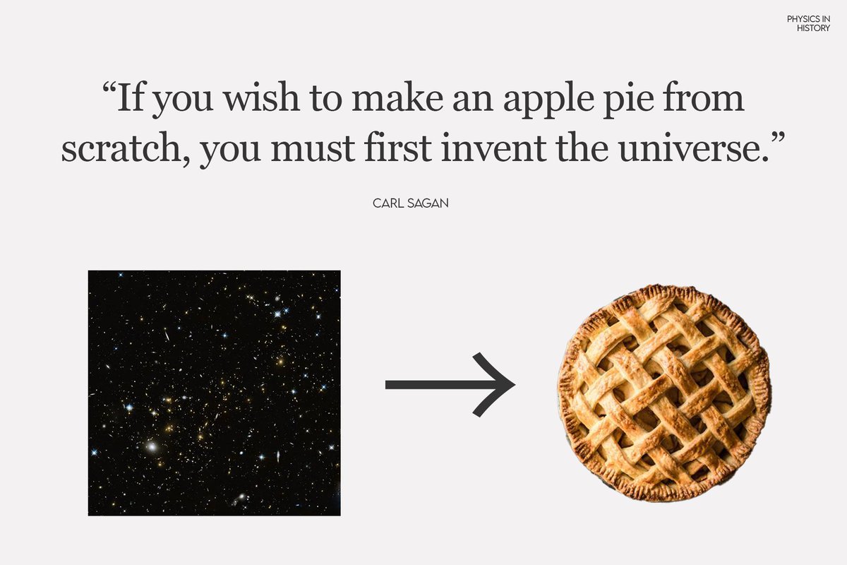 PhysInHistory's tweet photo. If you wish to make an apple pie from scratch, you must first invent the universe.

- Carl Sagan https://t.co/CtL8JEOxyH