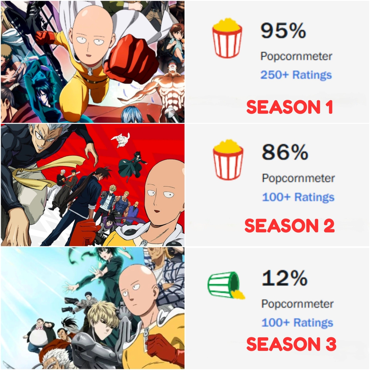 #OnePunchMan 🍿