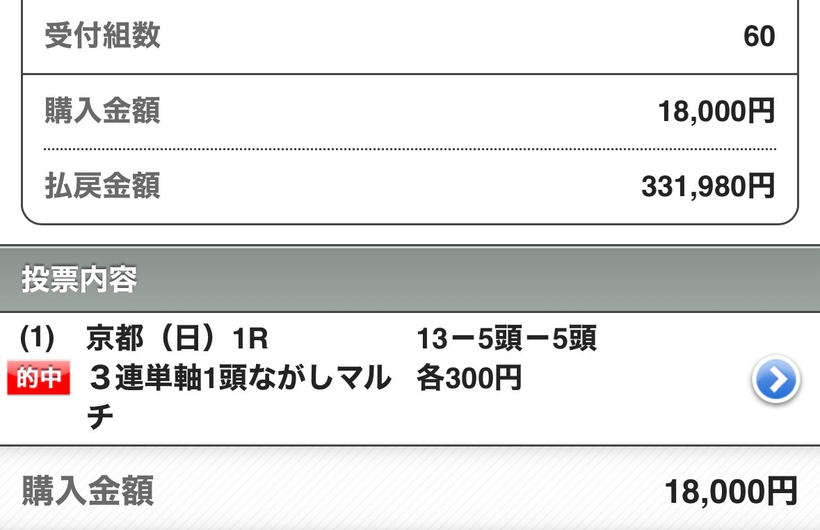 maria_0515_'s tweet photo. 東京9R［無料予想］【信頼度A】
いいね250/リポスト150超えで公開✍️

㊗️［激熱宣言］高配当獲得ラッシュ㊗️
京都1R  💰33万回収💰(11万馬券)
東京6R 💰20万回収💰(5万馬券＋万馬券)
福島7R 💰 5万回収 💰(◎🥇27.3倍)
京都7R 💰 5万回収 💰(万馬券) https://t.co/V714ruiT9f