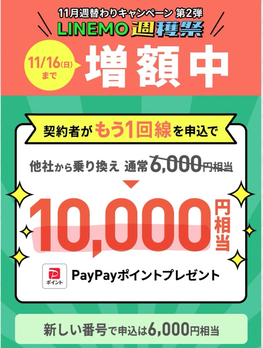 𝙇𝙄𝙉𝙀𝙈𝙊週穫祭】⚡既存も10000P 今日まで LINEMO既存契約者の方は本日中に追加契約がおすすめ。 ✓  MNPで回線を移すと1回線ごとに10,000PayPayポイント進呈 ✓ ベストプランなら維持費は月990円 ✓ 契約回数の制限なし ✓  ポイント付与は7ヶ月後 維持費がかさんで ...