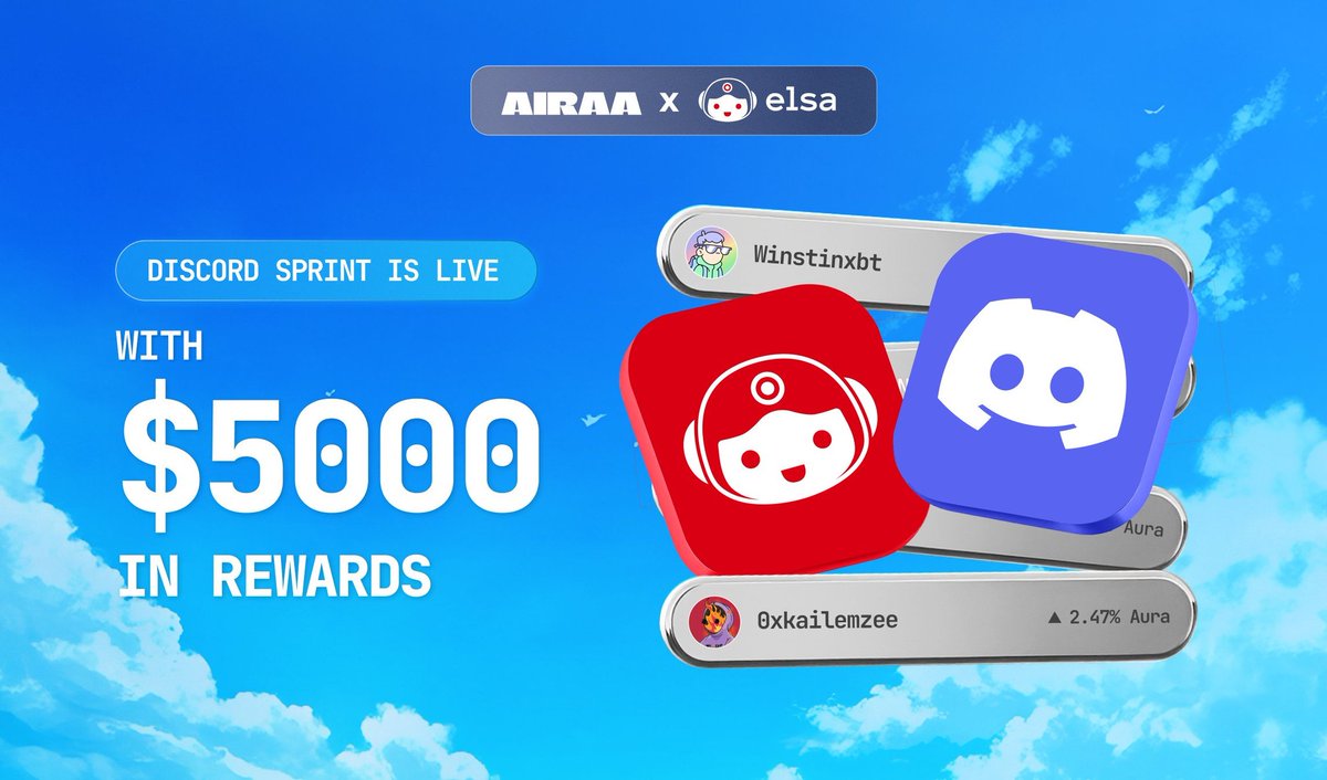 udayxweb3's tweet image. gm frens ☀️

@HeyElsaAI has announced a $5,000 USDC Discord Sprint on @AiraaAgent.

~Top 50 contributors will get reward in the next 2 weeks.

Love seeing projects giving back.

&amp;lt;&amp;gt; Details in his article 👇
x.com/HeyElsaAI/stat…