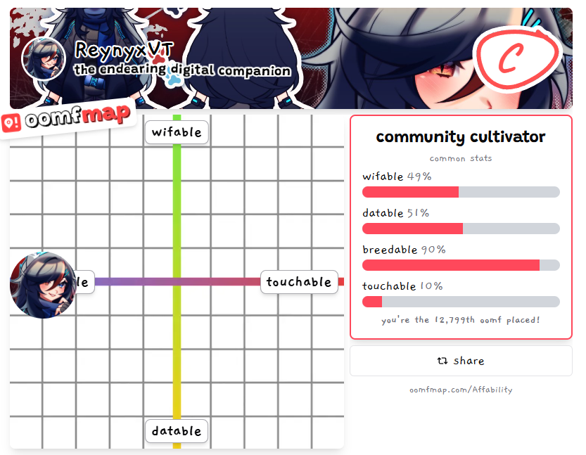 Why does everyone want to breed me!?!?!