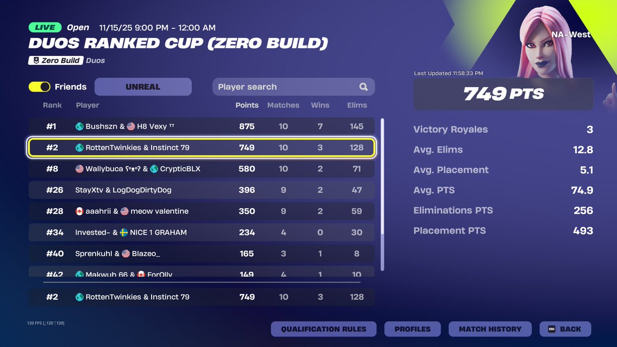 another🥈with the goat <a href="/HighInstinctYT/">Instinct</a>