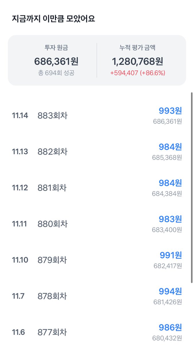 최근 소식
3년 만난 여자친구와 이별하고 주식을 시작했슴다ㅎ
사진은 토스 주식모으기로 3년간 모으던 테슬라인데 이제 단위를 늘려가려고요