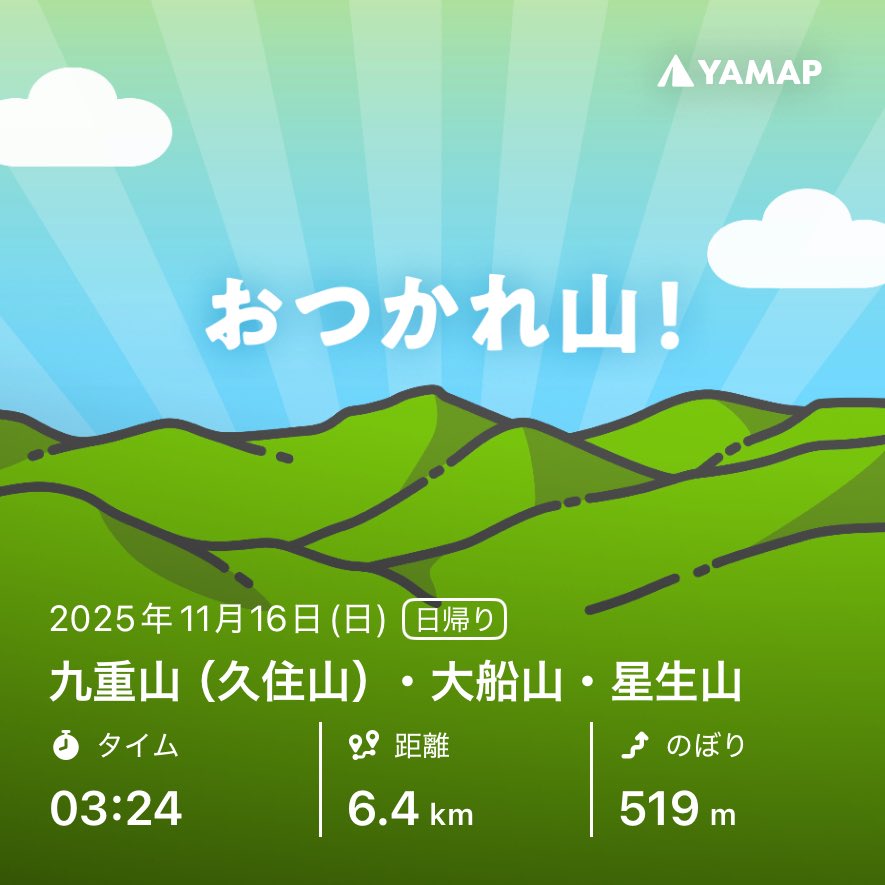 daisen44's tweet photo. 九重山（久住山）・大船山・星生山を山歩しました「おつかれ山！」 #YAMAP #無事下山 #山歩しよう https://t.co/8GxCuMZJTC